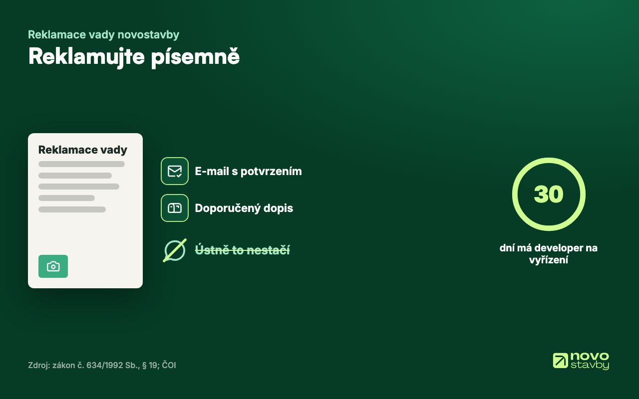 Reklamujte písemně – e-mailem s potvrzením nebo doporučeným dopisem, ústně to nestačí. Developer má na vyřízení reklamace 30 dní.